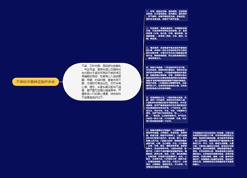 不寐的中医辨证施护体会