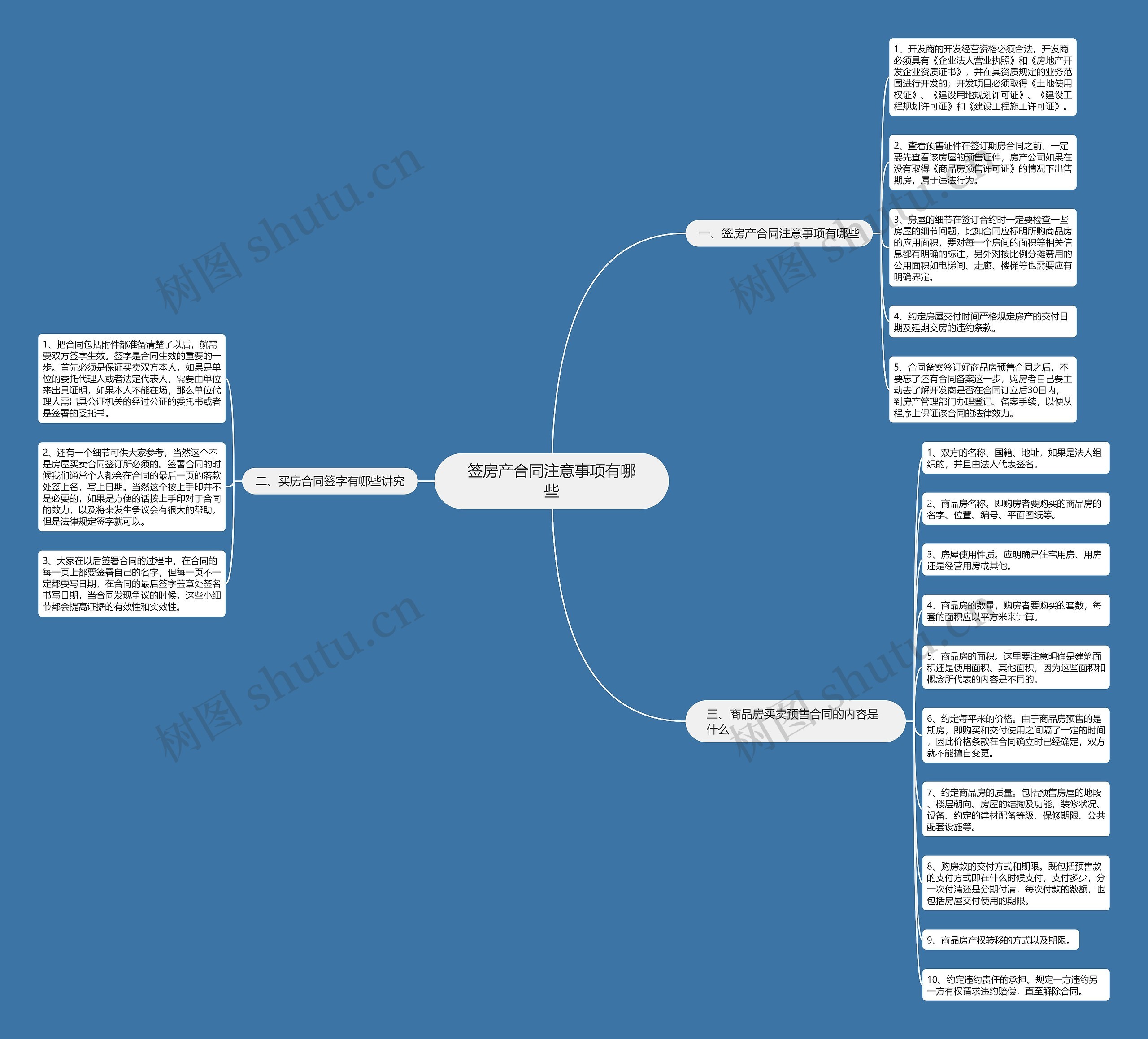 签房产合同注意事项有哪些 签房产合同注意事项有哪些