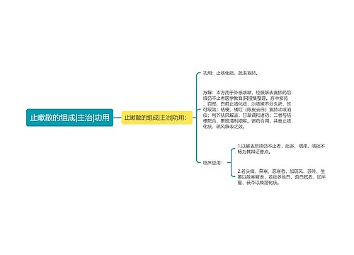 止嗽散的组成|主治|功用