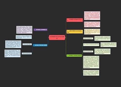 财务管理中的合同如何管控