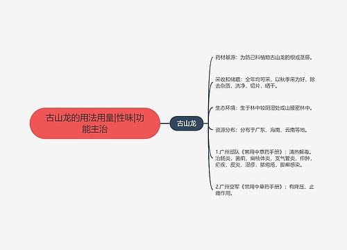 古山龙的用法用量|性味|功能主治