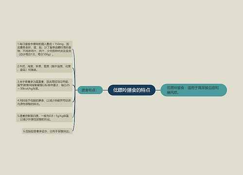 低瞟呤膳食的特点