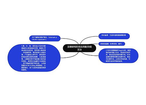 玉珊瑚根的用法用量|功能主治