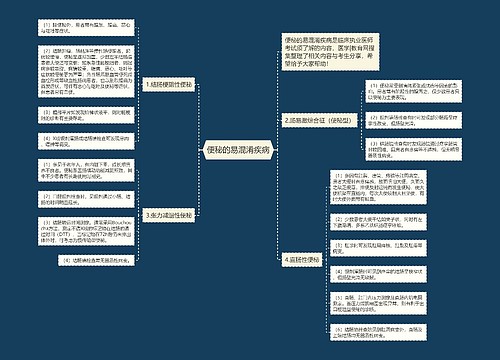 便秘的易混淆疾病