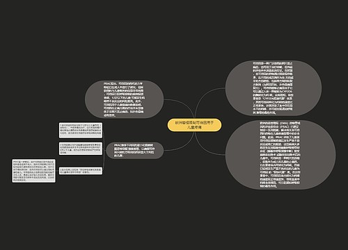 欧洲警惕限制可待因用于儿童疼痛