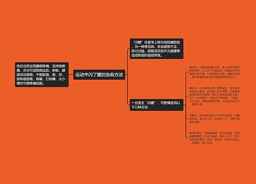 运动中闪了腰的急救方法