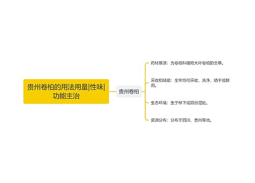 贵州卷柏的用法用量|性味|功能主治