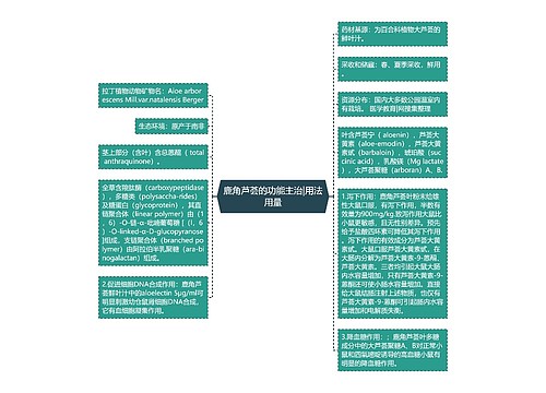 鹿角芦荟的功能主治|用法用量