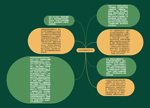 改良式静脉拔针法