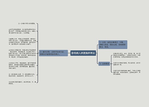 卧有病人床更换床单法