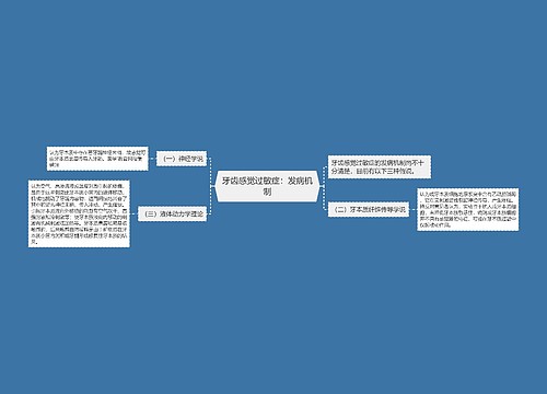 牙齿感觉过敏症：发病机制