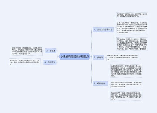 小儿发烧的居家护理要点