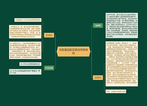 无权属证的买卖合同有效吗