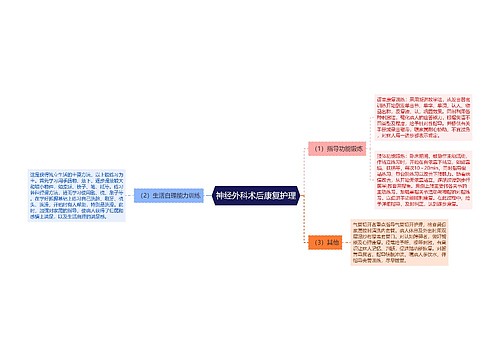 神经外科术后康复护理