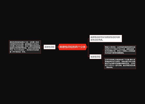 病理性闭经的两个分类