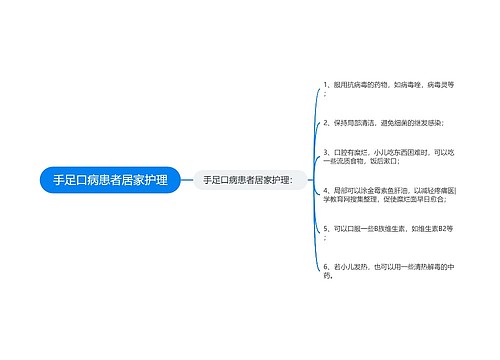 手足口病患者居家护理