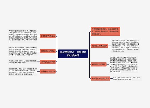基础护理考点：痛风患者的饮食护理