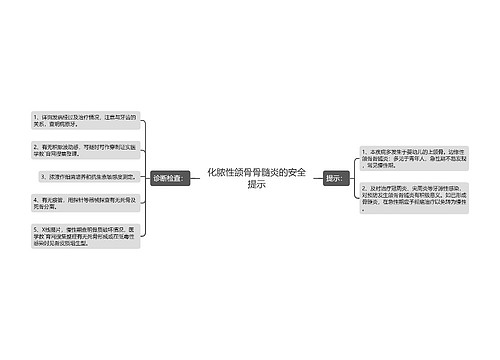 化脓性颌骨骨髓炎的安全提示