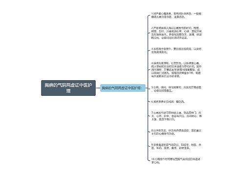 胸痹的气阴两虚证中医护理