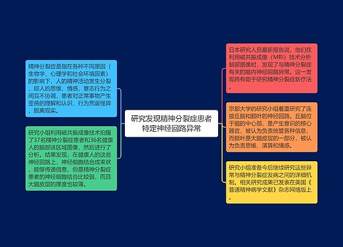 研究发现精神分裂症患者特定神经回路异常