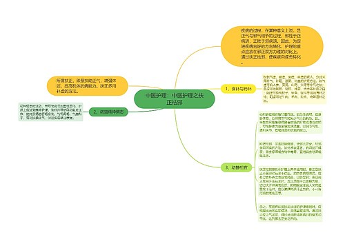 中医护理：中医护理之扶正祛邪