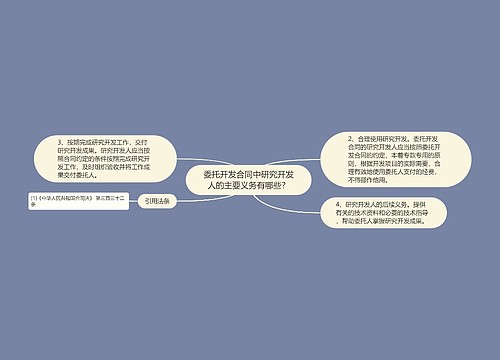 委托开发合同中研究开发人的主要义务有哪些？