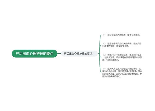 产后出血心理护理的要点