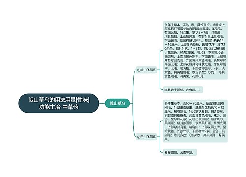 峨山草乌的用法用量|性味|功能主治-中草药