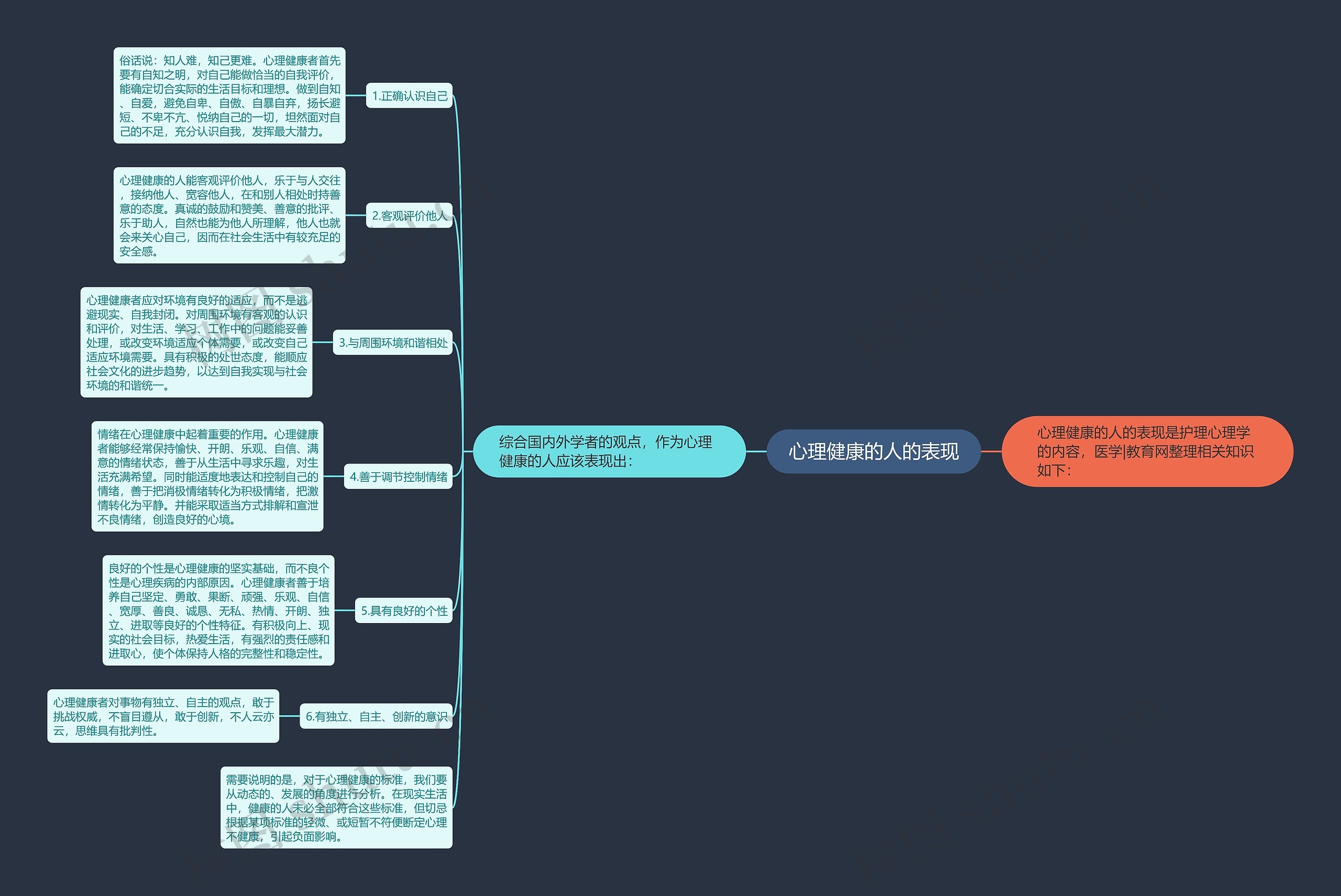 心理健康的人的表现 心理健康的人的表现