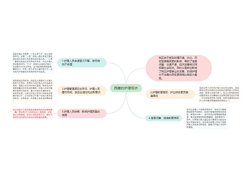 西藏的护理现状