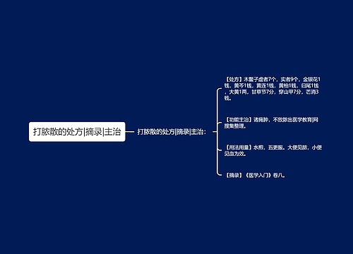 打脓散的处方|摘录|主治