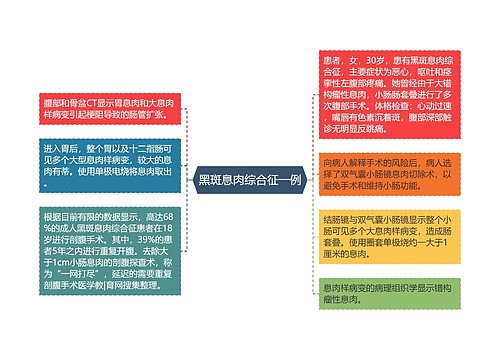 黑斑息肉综合征一例