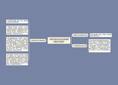 中医护理急性白血病缓解期的辨证施护