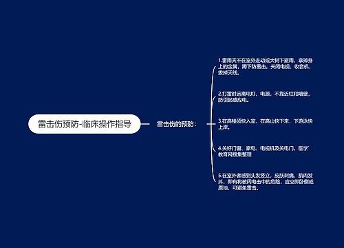 雷击伤预防-临床操作指导