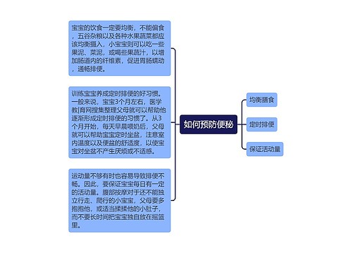 如何预防便秘