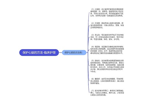 保护心脏的方法-临床护理