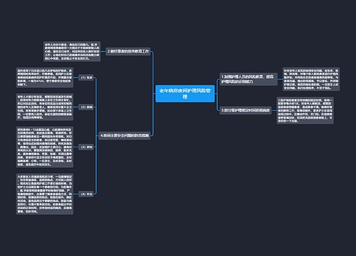 老年病房夜间护理风险管理