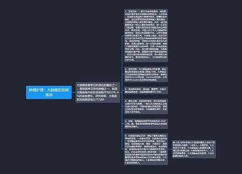 肿瘤护理：大肠癌的发病原因