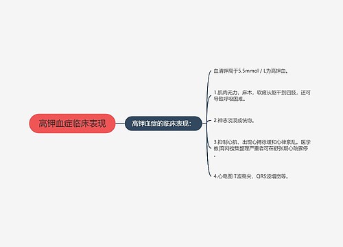 高钾血症临床表现