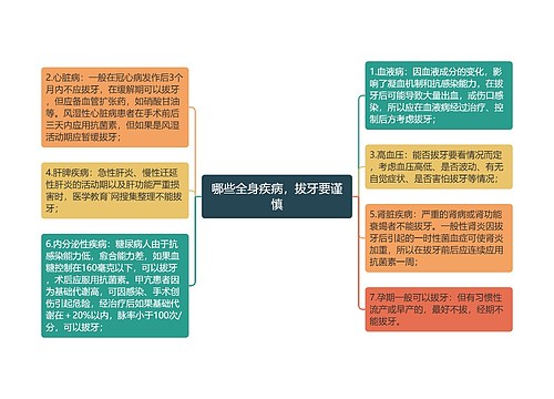 哪些全身疾病，拔牙要谨慎