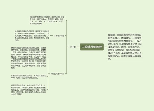 口腔鳞状细胞癌