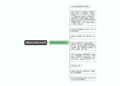 苦楝皮的功能主治|性味