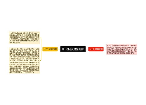 结节性液化性脂膜炎