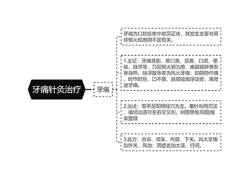 牙痛针灸治疗