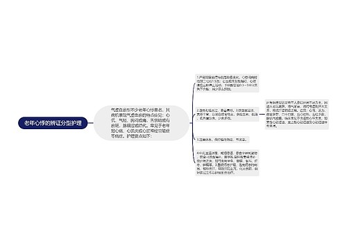 老年心悸的辨证分型护理