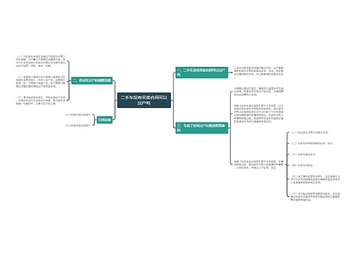 二手车没有买卖合同可以过户吗