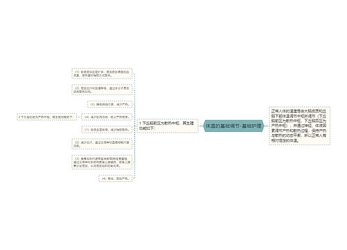 体温的基础调节-基础护理