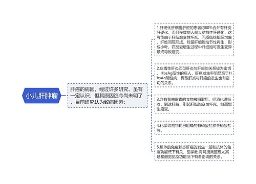 小儿肝肿瘤