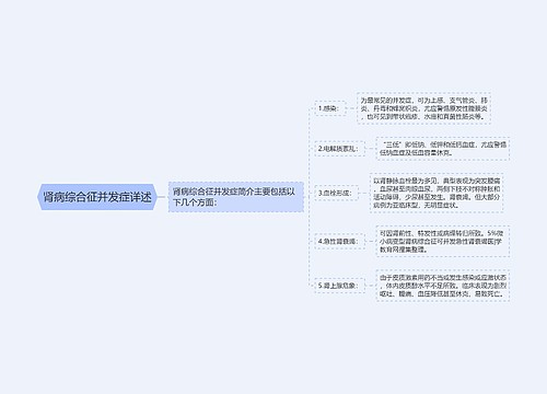 肾病综合征并发症详述