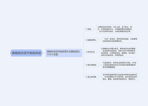 肾病综合征并发症详述